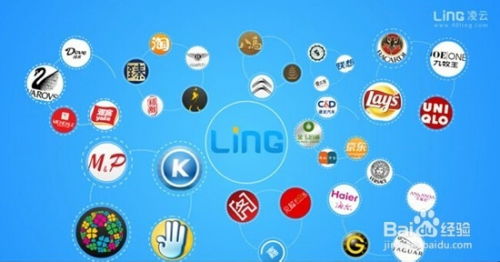 移動互聯網營銷時代，APP產品如何與時俱進實現互聯網銷售突破