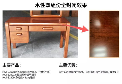 乘風(fēng)破浪，聚力爆發(fā)——巴德士家具漆北區(qū)營(yíng)銷(xiāo)峰會(huì)引領(lǐng)家具銷(xiāo)售新篇章